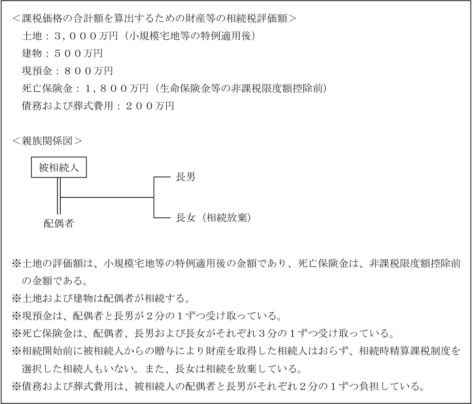 2024年5月試験 実技 問22 の図表(原典PDF 21ページ)