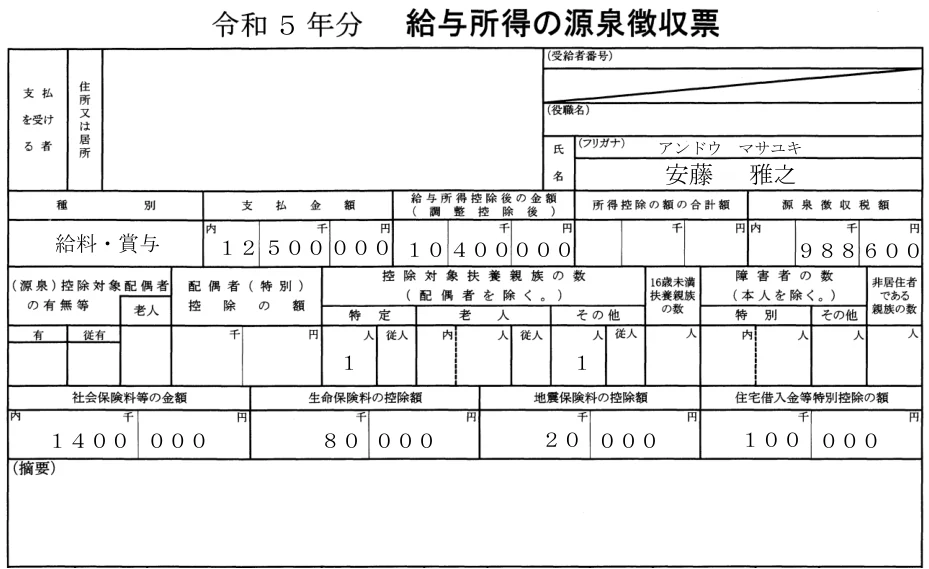 2024年5月試験 実技 問36 の図表(原典PDF 36ページ)