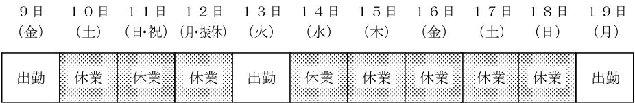 2024年5月試験 実技 問40 の図表(原典PDF 39ページ)