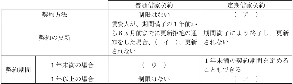 2024年9月試験 実技 問10 の図表(原典PDF 8ページ)