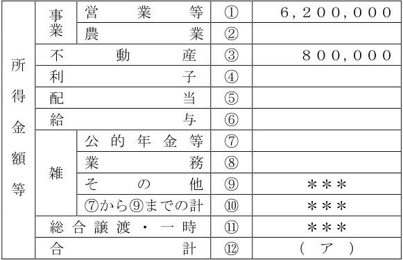2024年9月試験 実技 問38 の図表(原典PDF 35ページ)