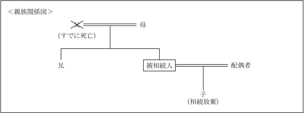 2025年1月試験 実技 問19 の図表(原典PDF 18ページ)