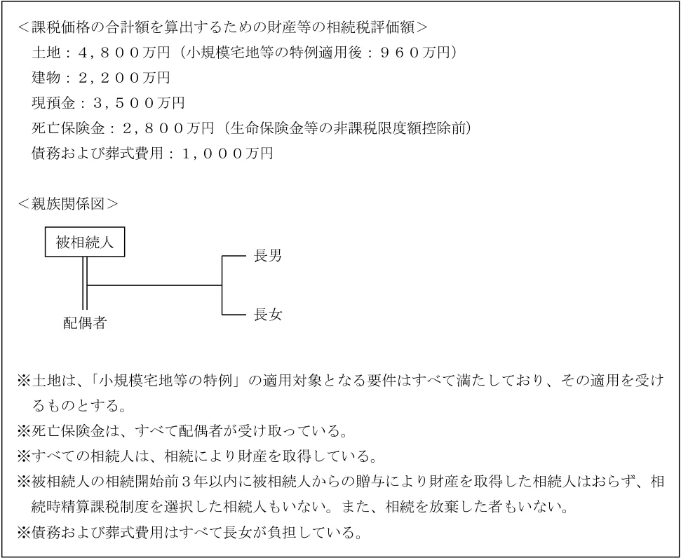 2025年1月試験 実技 問21 の図表(原典PDF 20ページ)