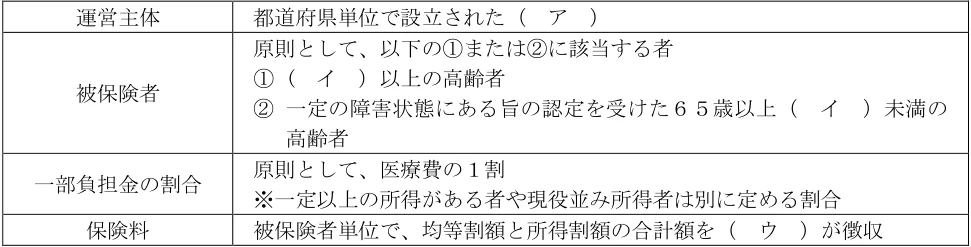 2025年1月試験 実技 問40 の図表(原典PDF 37ページ)