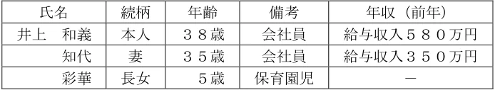 2025年5月公表 実技 問37 の図表(原典PDF 27ページ)