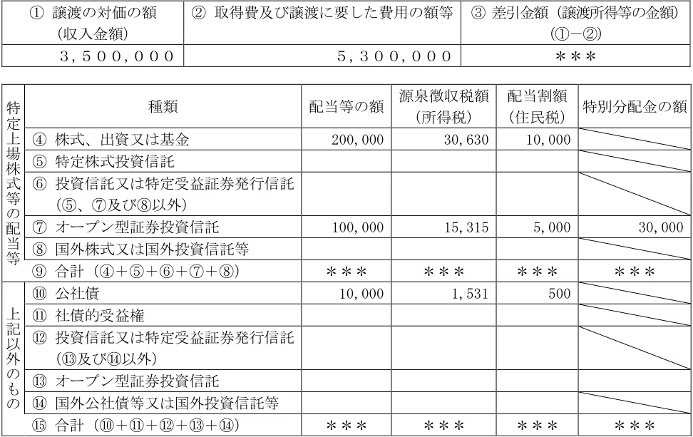 2026年5月公表 実技 問6 の図表(原典PDF 4ページ)