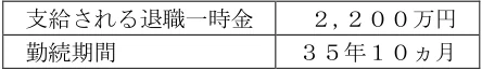2026年5月公表 実技 問19 の図表(原典PDF 15ページ)