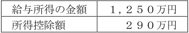 2026年5月公表 実技 問20 の図表(原典PDF 16ページ)