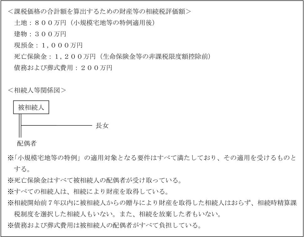 2026年5月公表 実技 問24 の図表(原典PDF 19ページ)