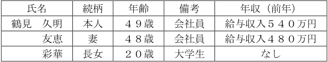 2026年5月公表 実技 問37 の図表(原典PDF 30ページ)