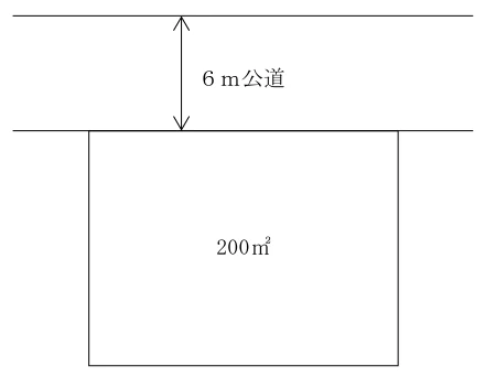 問52の図表1