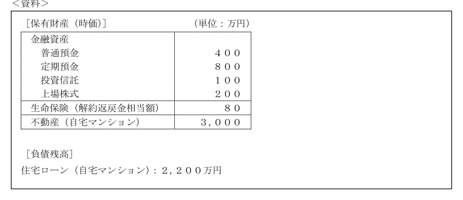 2024年5月公表 実技 問3 原典の資料(PDF 3ページ)。タップで拡大