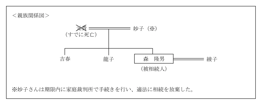 2024年5月公表 実技 問18 原典の資料(PDF 12ページ)。タップで拡大