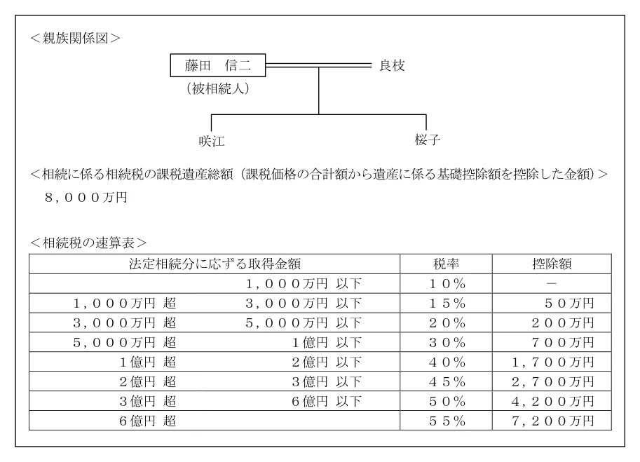 2024年5月公表 実技 問19 原典の資料(PDF 13ページ)。タップで拡大