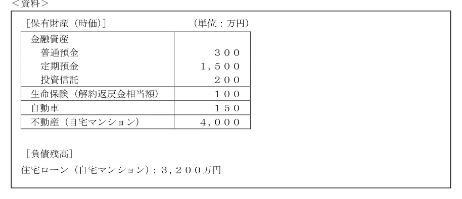 2025年5月公表 実技 問3 原典の資料(PDF 3ページ)。タップで拡大