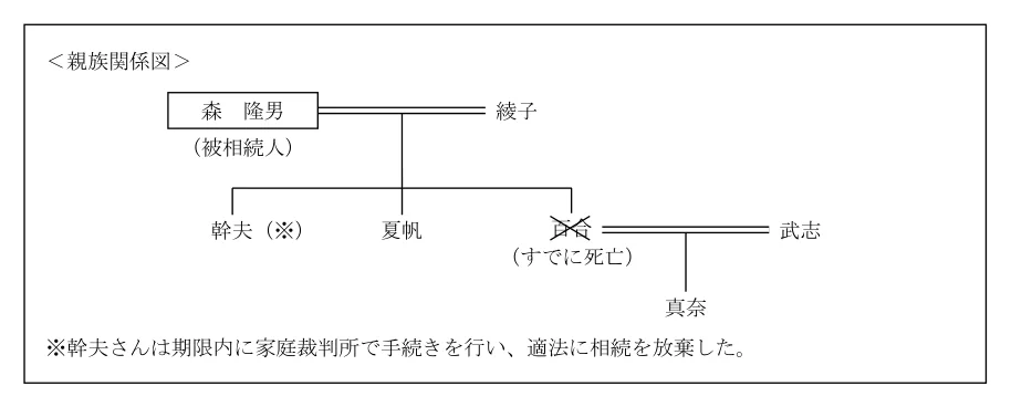 2025年5月公表 実技 問18 原典の資料(PDF 12ページ)。タップで拡大
