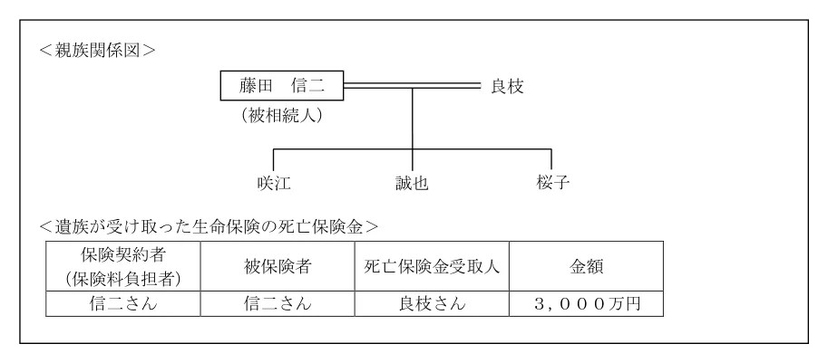 2025年5月公表 実技 問19 原典の資料(PDF 13ページ)。タップで拡大
