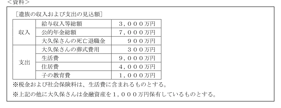 2026年5月公表 実技 問13 原典の資料(PDF 9ページ)。タップで拡大