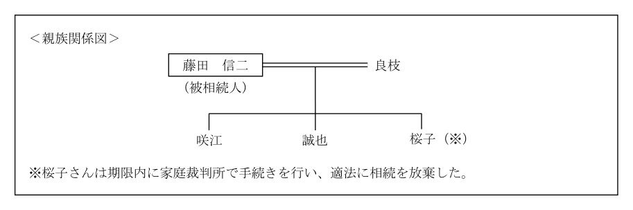 2026年5月公表 実技 問19 原典の資料(PDF 13ページ)。タップで拡大
