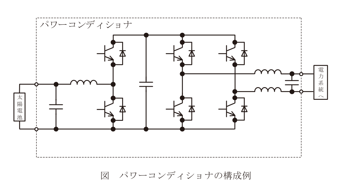問10の図表1