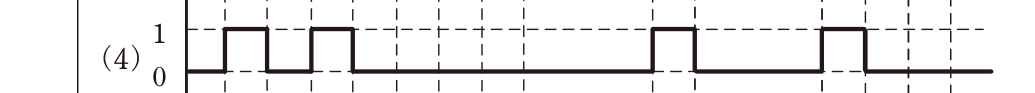 図の出力波形(4)：パルスは最初の2個、2回目のC=0区間（Cが再び0になった区間）の終盤の1個、後半のA・Bがともに1になる位置の1個の計4個。の回路図