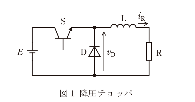問16の図表1