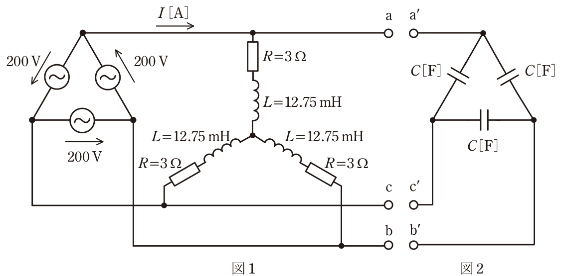 問15の図表1