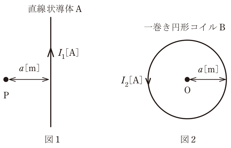 問4の図表1