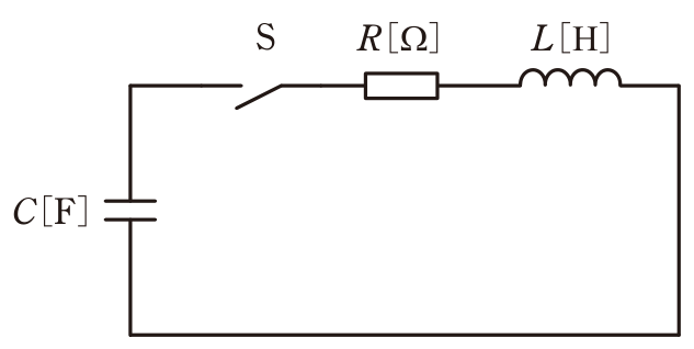 問5の図表1