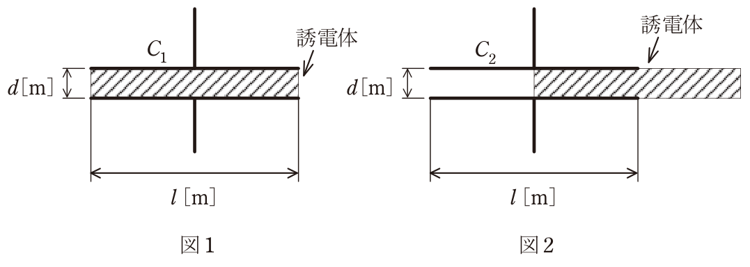 問1の図表1