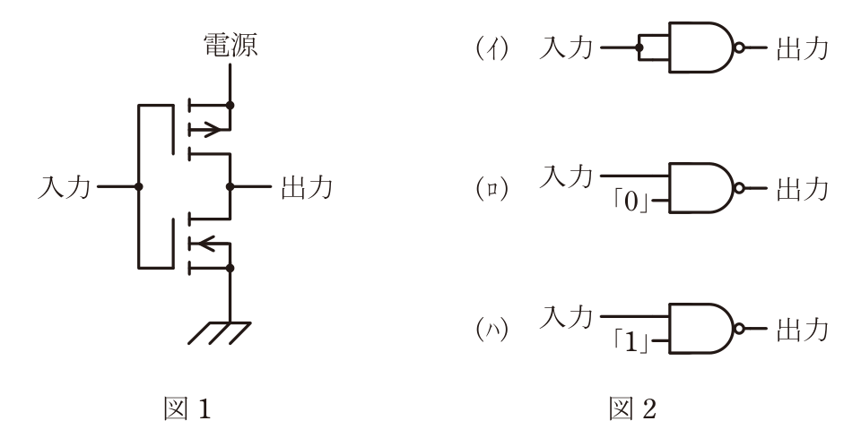 問18の図表1