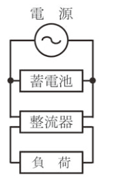 蓄電池が交流電源側に接続された構成図の回路図