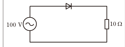 問4の図表1