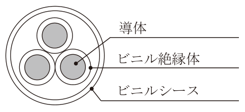 導体・ビニル絶縁体の線心3本を1つのビニルシースで一括被覆したものの回路図