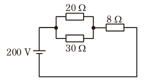 問1の図表1