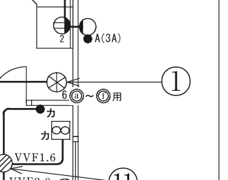 問31の図表3