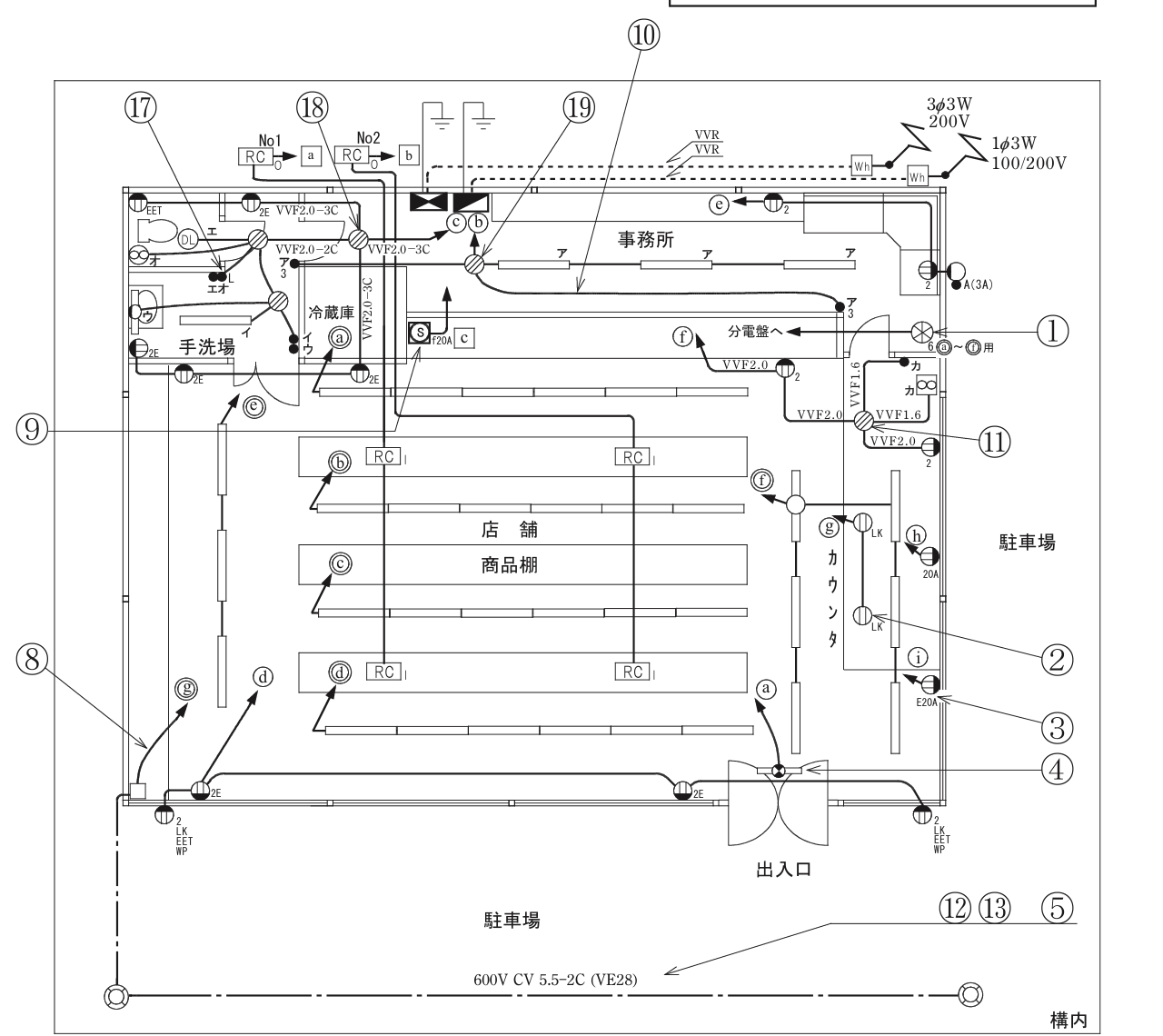 問33の図表1
