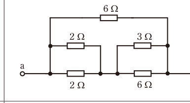 問1の図表1