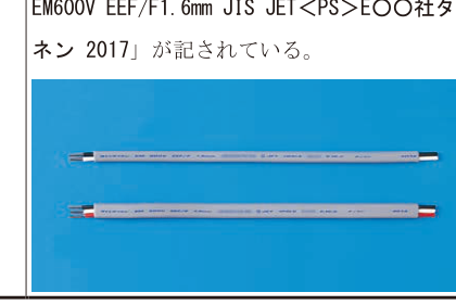 問16の図表1