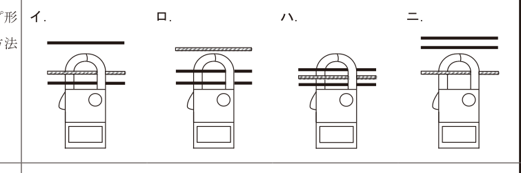 問27の図表1