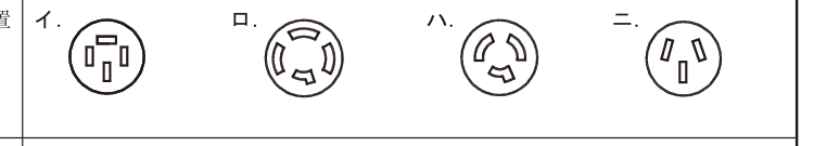 問39の図表2