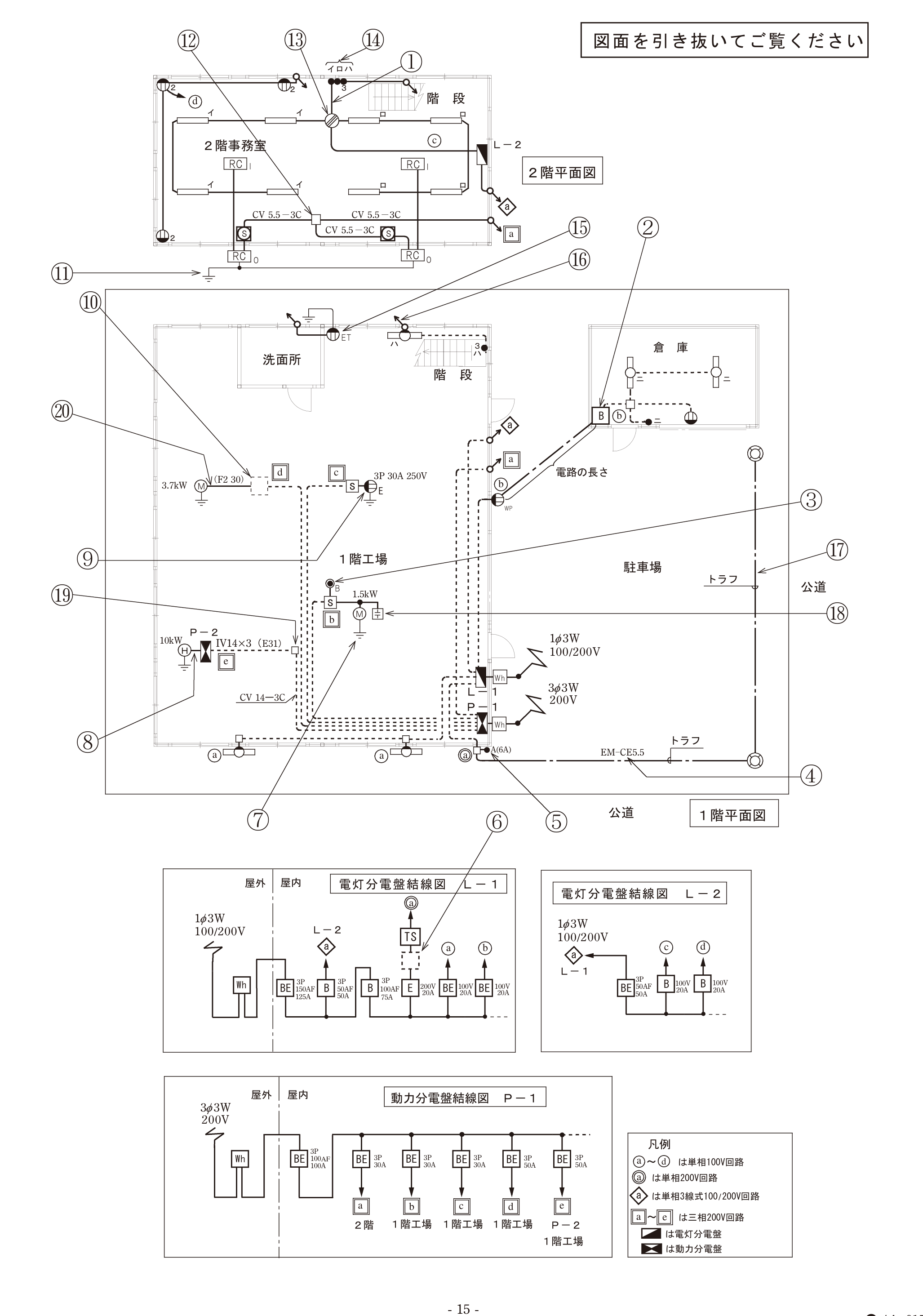問31の図表1