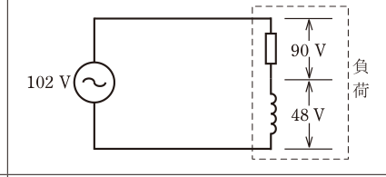 問4の図表1