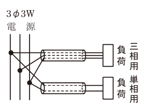 三相3線式電源から三相負荷へ3線を同一管に、単相負荷へ2線を別の同一管に収める配線図の回路図