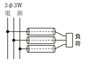 三相3線式の3線をそれぞれ別々の金属管に通し、1つの三相負荷へつなぐ配線図の回路図