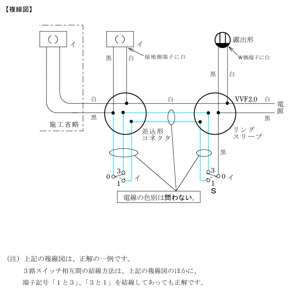 2025年下期・2025-12-13(土) No.6の公式複線図