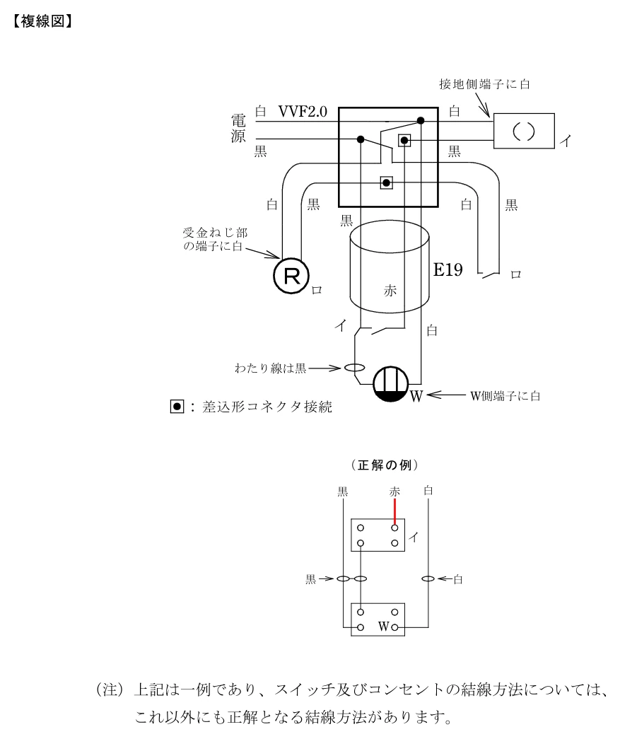 2025年上期・2025-07-19(土) No.11の公式複線図