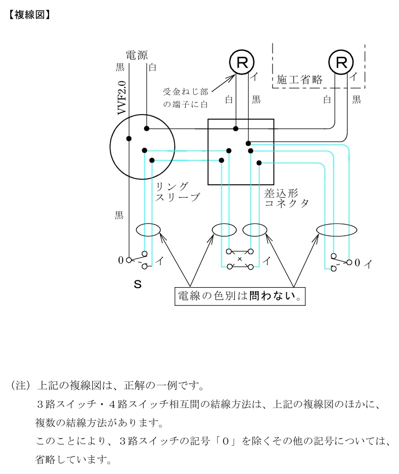 2025年下期・2025-12-13(土) No.7の公式複線図