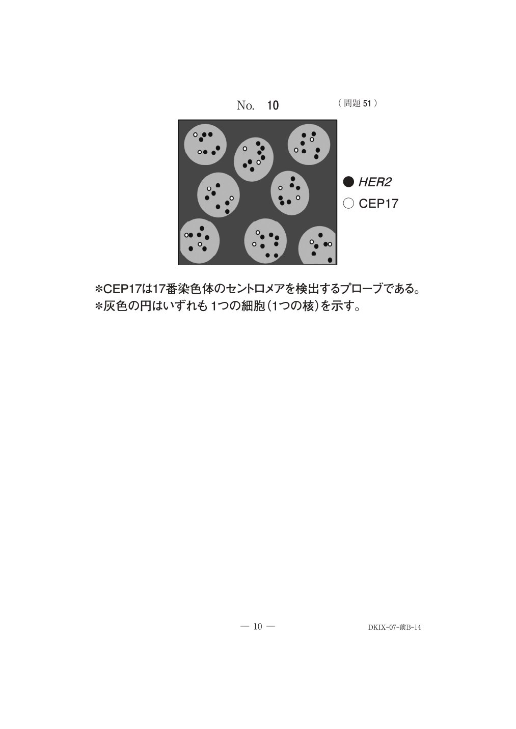 第71回午前問51、別冊No.10。HER2とCEP17の凡例および核内シグナルを示すFISHの模式図。