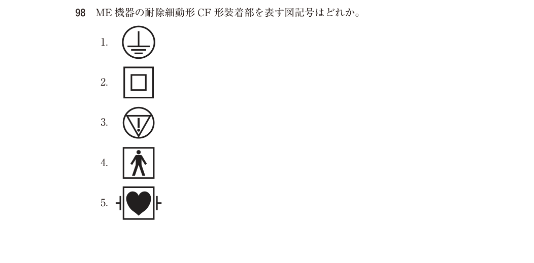 第72回午前問題98の公式原図。選択肢1から5の全図記号を含み、5は心臓の図と左右の耐除細動の付加記号。